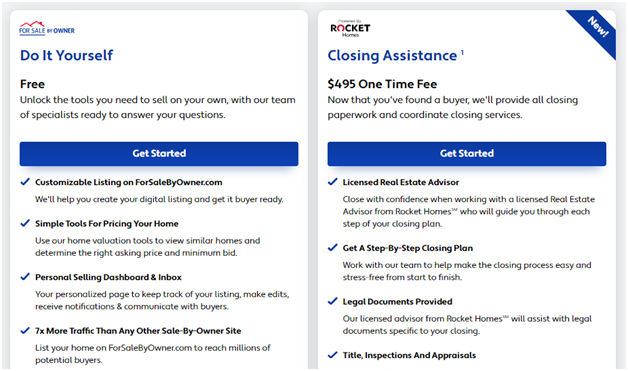 Step 3 Selecting Your Listing Package