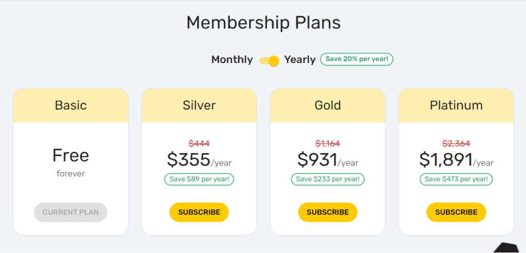 REB Membership Plans